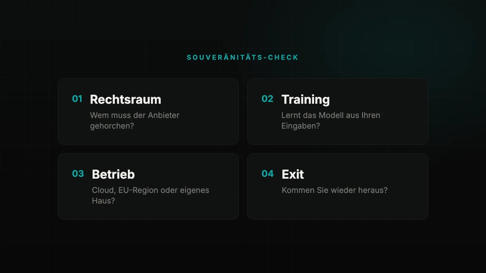 KI-Anbieter im Souveränitäts-Check