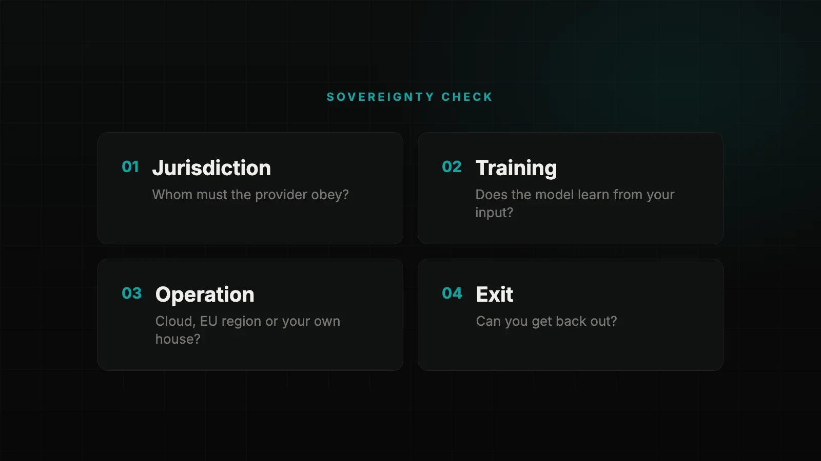 AI providers: the sovereignty test